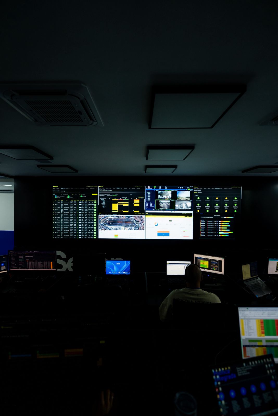 Customização de visão