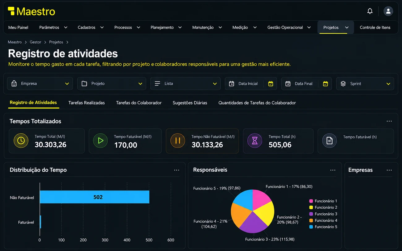 Tela real do Maestro: registro de atividades