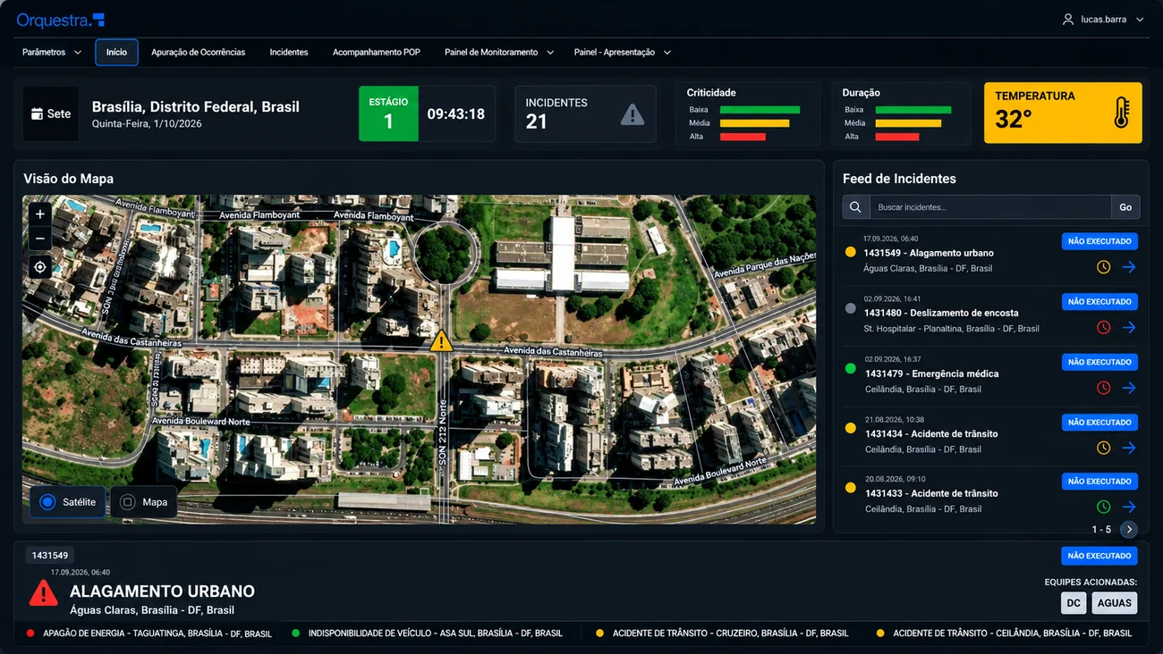 Tela real do Orquestra: visão do mapa, feed de incidentes e equipes acionadas